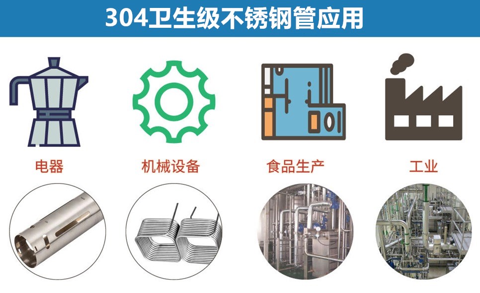 食品級(jí)不銹鋼管304.jpg
